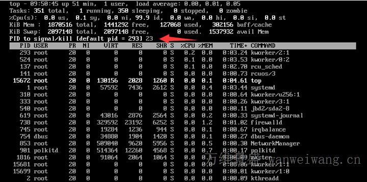 Linux/CENTOS 系统 CPU 占用率较高负载较高问题排查思路