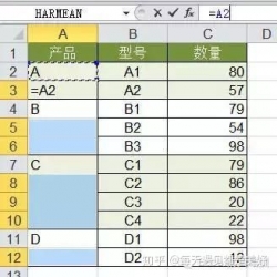 Excel 表格中最经典的 36 个小技巧，全在这儿了