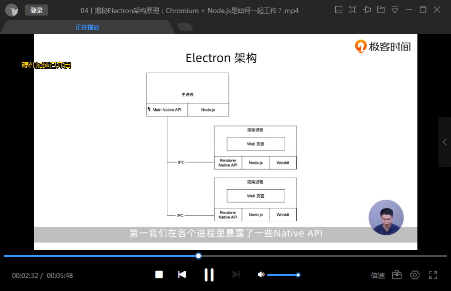 electron 全套视频教程下载（百度网盘）